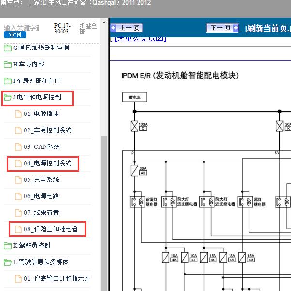 2011-2012年东风日产-逍客（Qashqai）保险丝电路图及说明