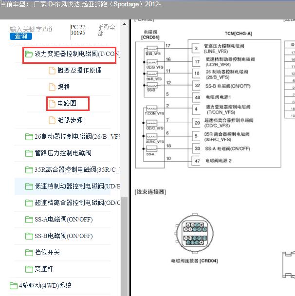 2012年起亚狮跑变速箱电磁阀针脚资料