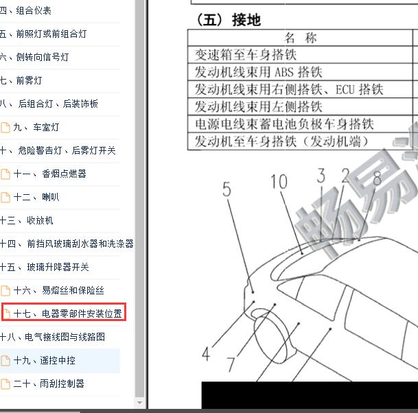 2014年菱智M3全车搭铁位置