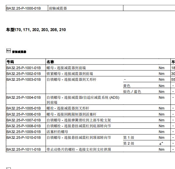2011年奔驰SLK200悬挂扭矩