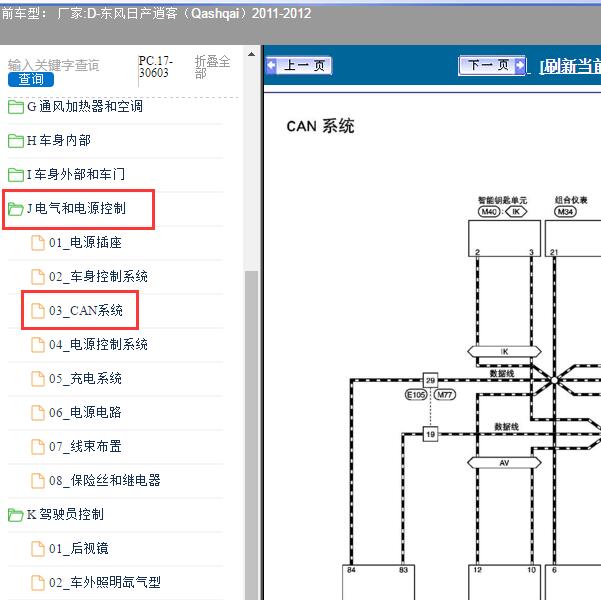2011-2012年东风日产-逍客（Qashqai）CAN电路图