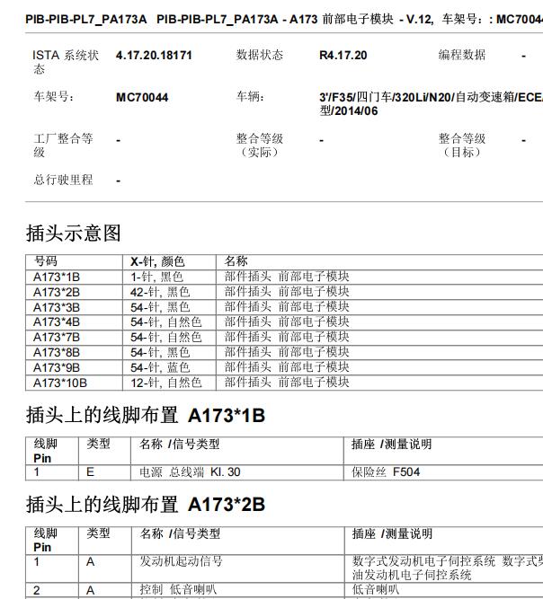 2015年宝马320Li FEM前部电子控制模块针脚资料