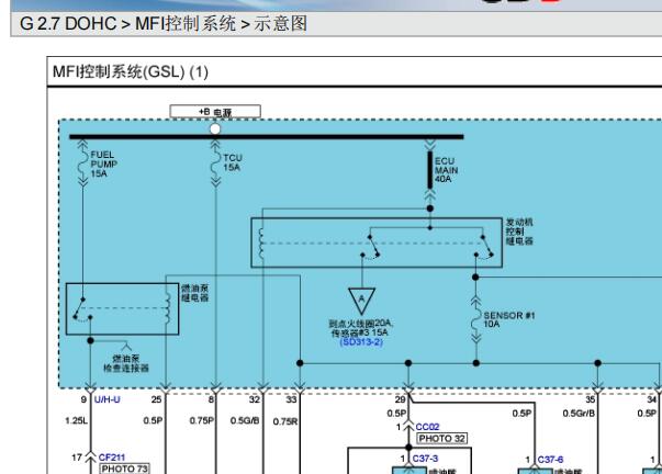06年现代胜达发动机和变速箱电路图
