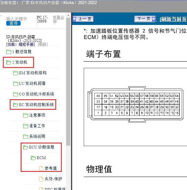 2022年日产劲客发动机针脚资料