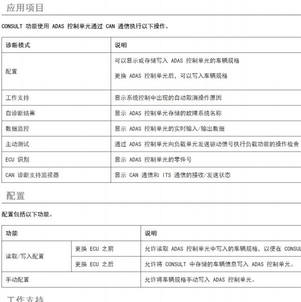 2020年日产楼兰ADAS故障检测及校准资料