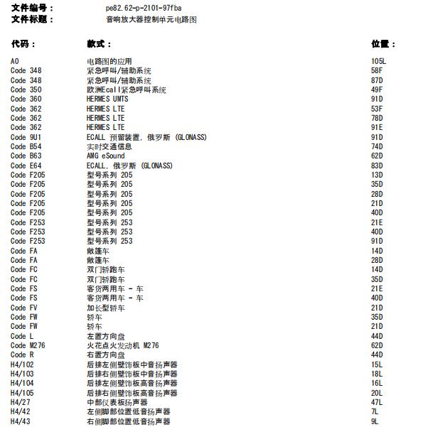 2017年奔驰GLC260音响系统电路图
