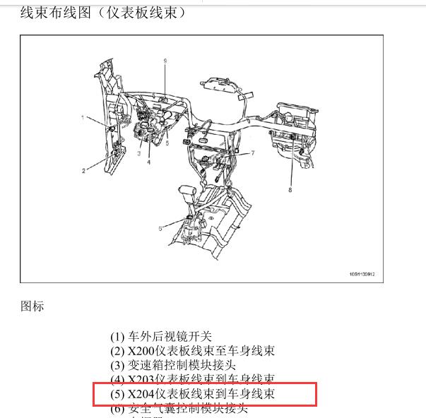 2011年雪佛兰赛欧X101和X204位置
