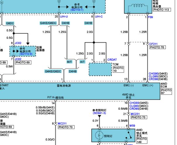 2012年现代胜达无钥匙和四驱电路图