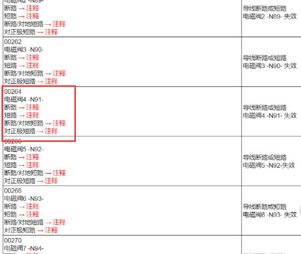 2013年大众POLO 00264故障码相关资料