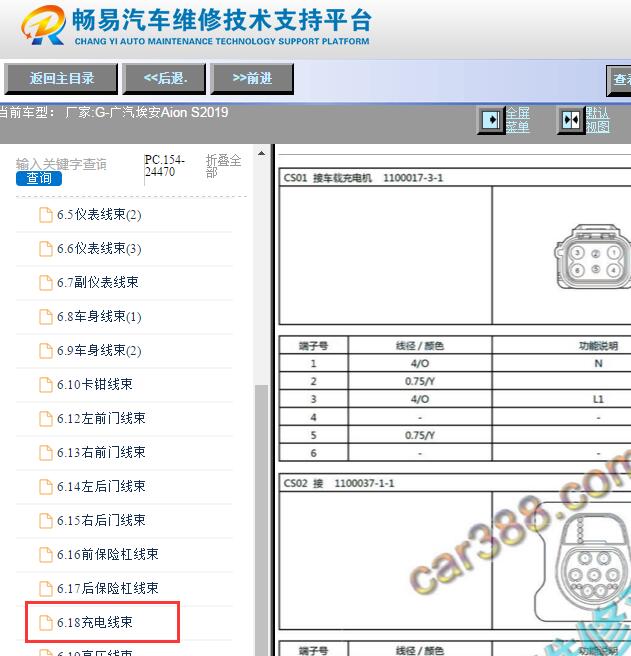2019年广汽埃安 AION S 充电机针脚资料