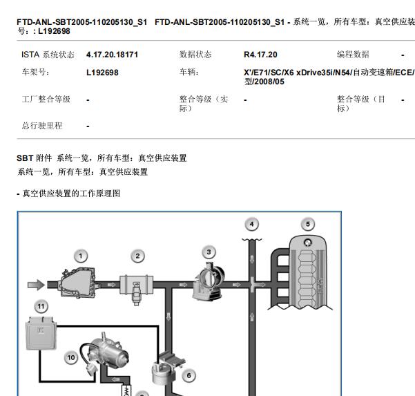 2008年宝马X6真空管路和拆装资料