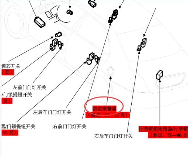 08年比亚迪F6防盗报警器位置