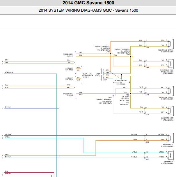 2014年GMC Savana娱乐音响电路图