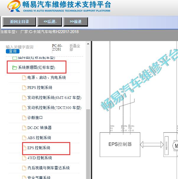 2017-2018年长城哈弗H2方向机电路图