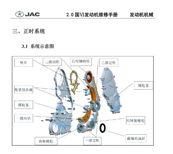 江淮帅铃T6 HFC4DB2发动机维修手册