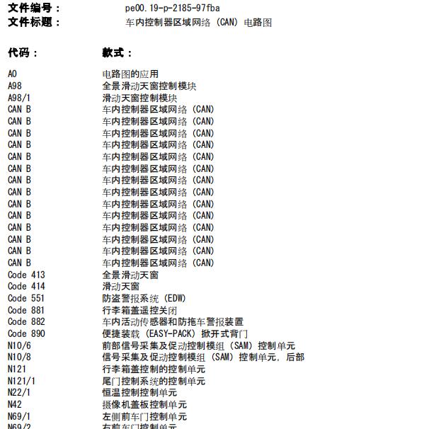 2016年奔驰C200网络电路图