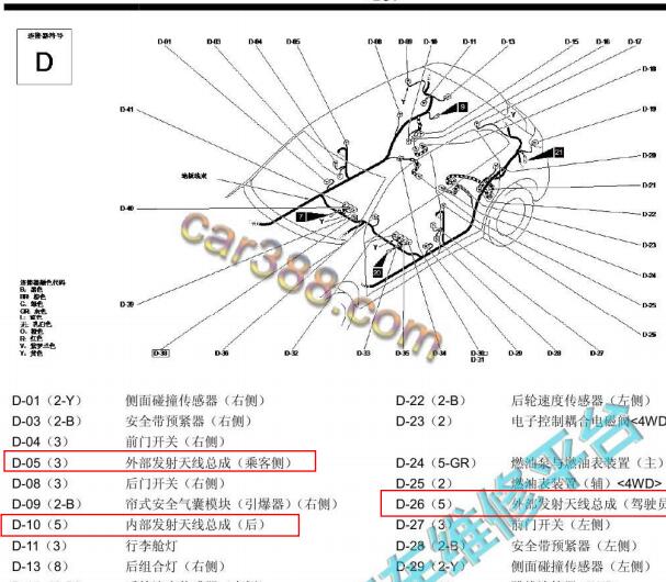 2016-2017年三菱劲炫智能钥匙天线位置