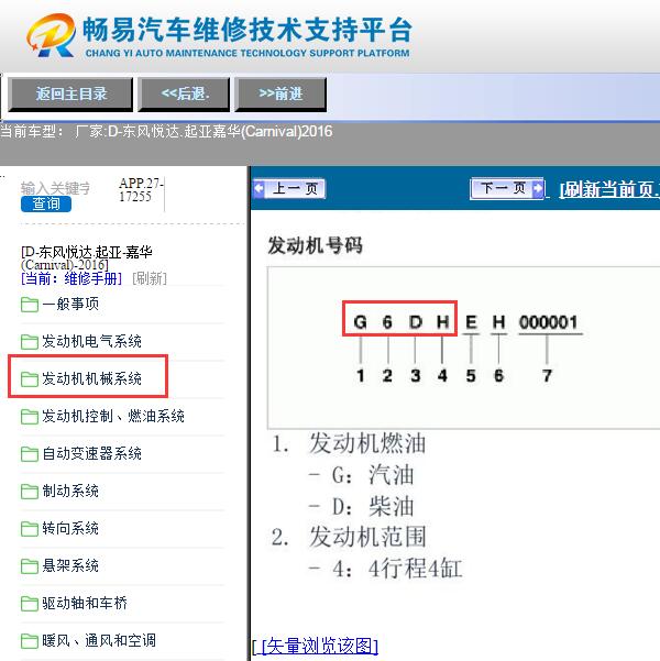 2016年起亚嘉华发动机维修手册