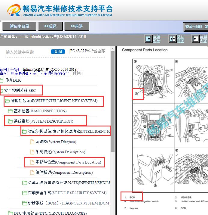 2014-2018年英菲尼迪QX50 车身电脑位置