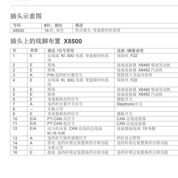 2009年宝马320 变速箱控制模块针脚定义.