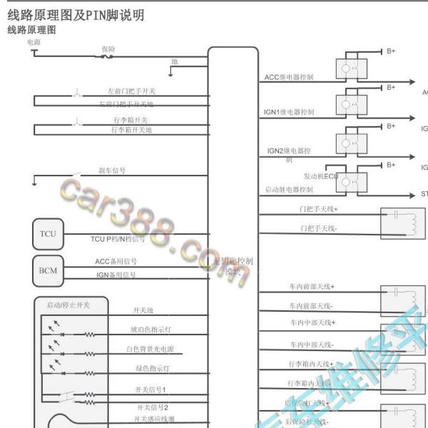 2016年长安CS35 无钥匙模块电路图