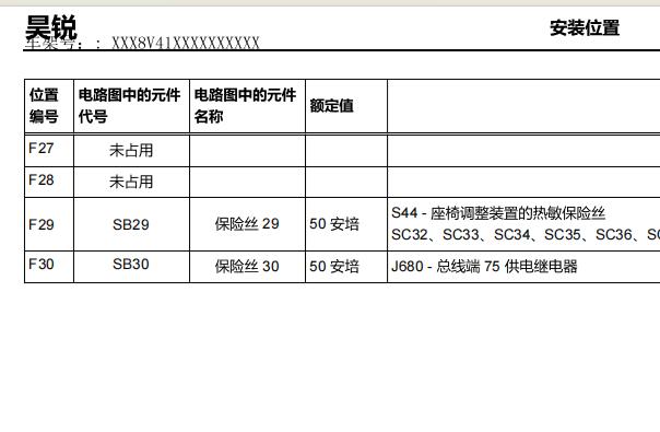 2009年斯柯达昊锐保险丝继电器资料