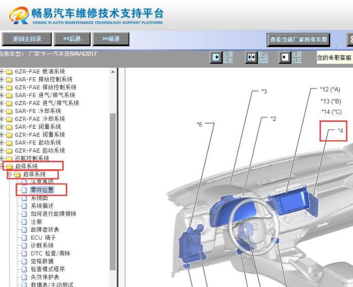 2017年丰田RAV4启停电脑位置