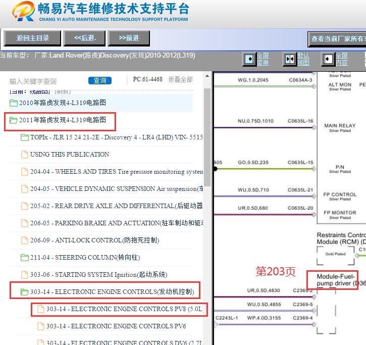 2010-2012年路虎发现4发动机油泵电路图