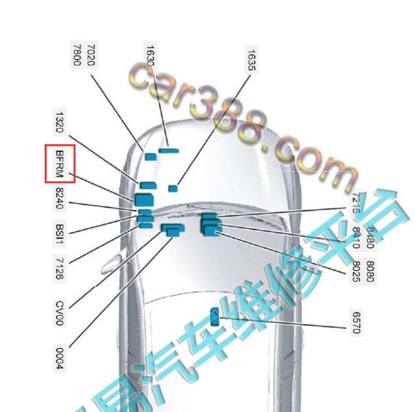 2013-2014年标致301 BFRM保险盒位置