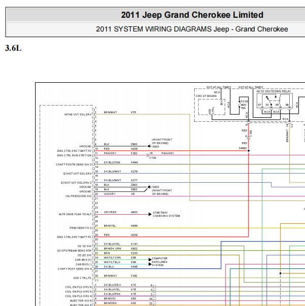 2011年吉普大切诺基发动机电路图