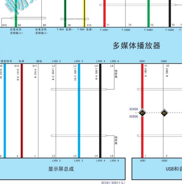 2017年长城哈弗H6 显示屏电路图