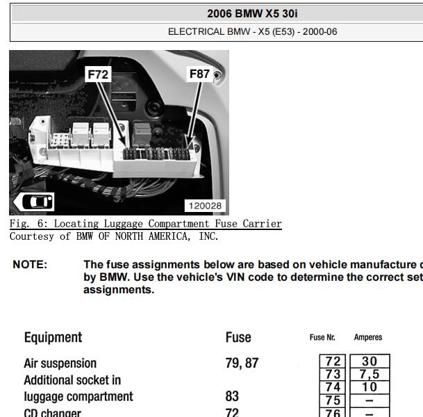 2006年宝马X5保险丝继电器资料
