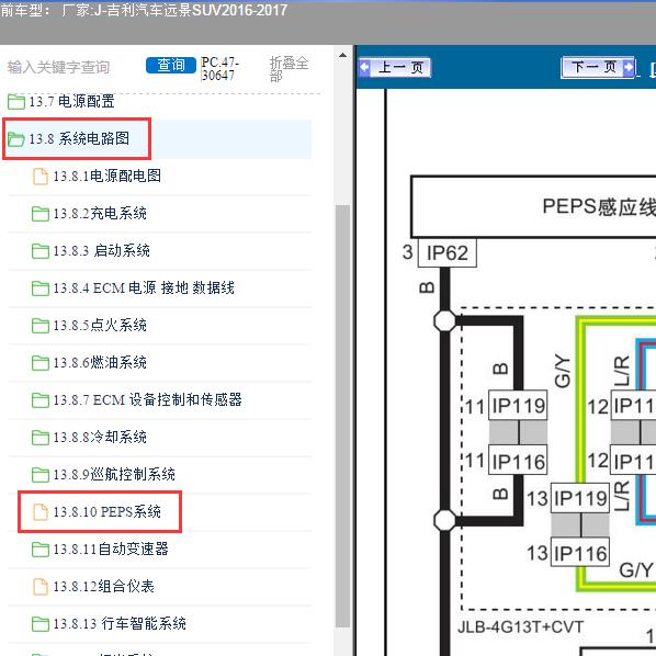2016-2017年吉利汽车-远景SUV PEPS电路图