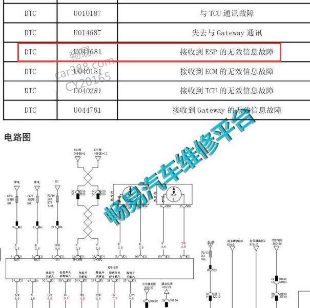 2017年比亚迪宋DM故障码资料
