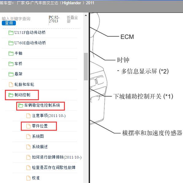 2011年广汽丰田-汉兰达 横摆率传感器位置