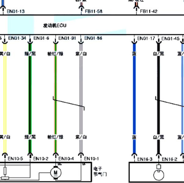 2017年东风580 发动机节气门电路图