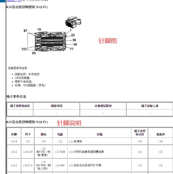 2021年雪佛兰科沃兹发动机针脚说明
