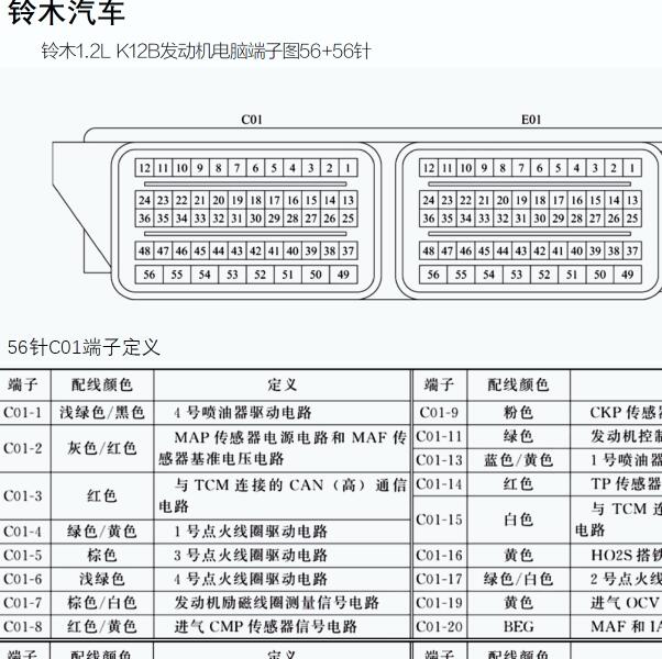 长安铃木K12B发动机针脚定义