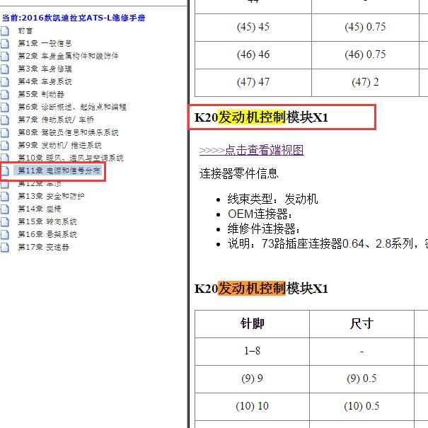 2016年凯迪拉克ATS-L发动机针脚定义