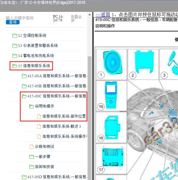 2018年福特锐界音响系统部件位置