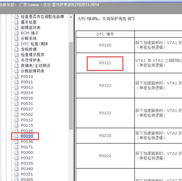 2013-2014年Lexus（凌志-雷克萨斯)-RX270 P0121故障码资料