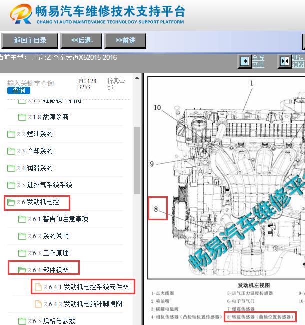 2015-2016年众泰大迈X5发动机曲轴位置传感器安装位置