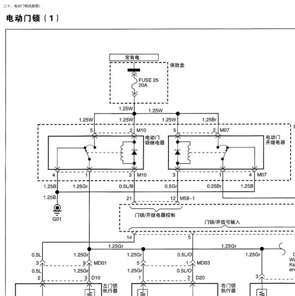 2011-2015 年江淮瑞风穿梭门锁电路图