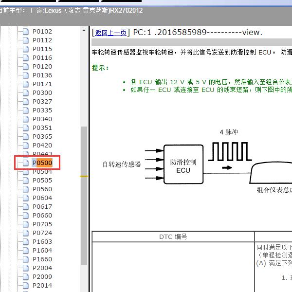 2012年Lexus（凌志-雷克萨斯)-RX270 P0500故障码资料