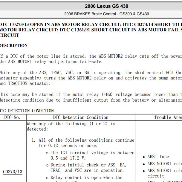 2006年雷克萨斯GS430 C1361-91故障码资料