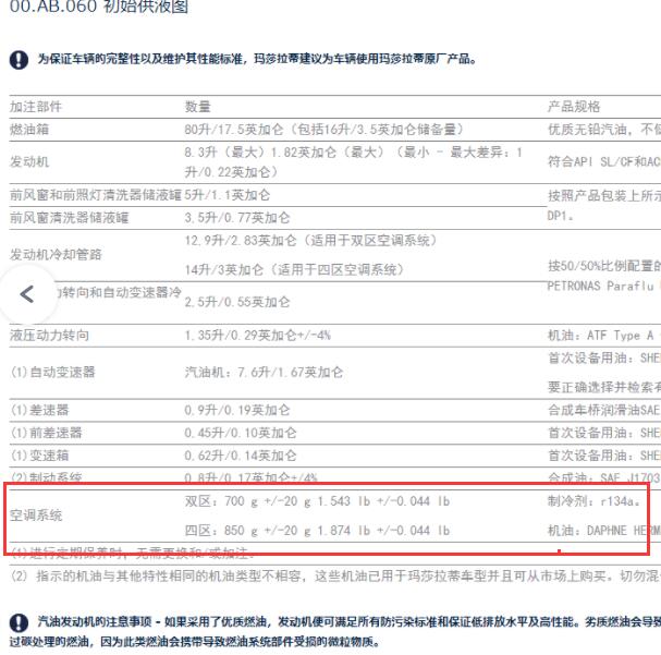 2016年玛莎拉蒂莱万特空调加注量.