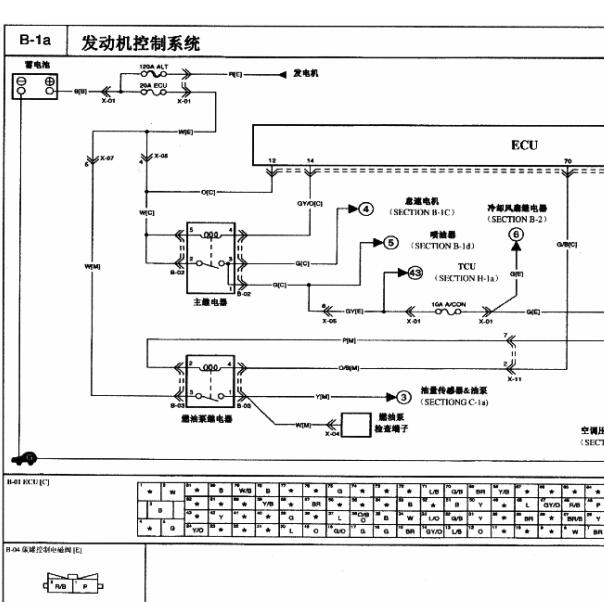 2004年起亚千里马1.3发动机油泵电路图