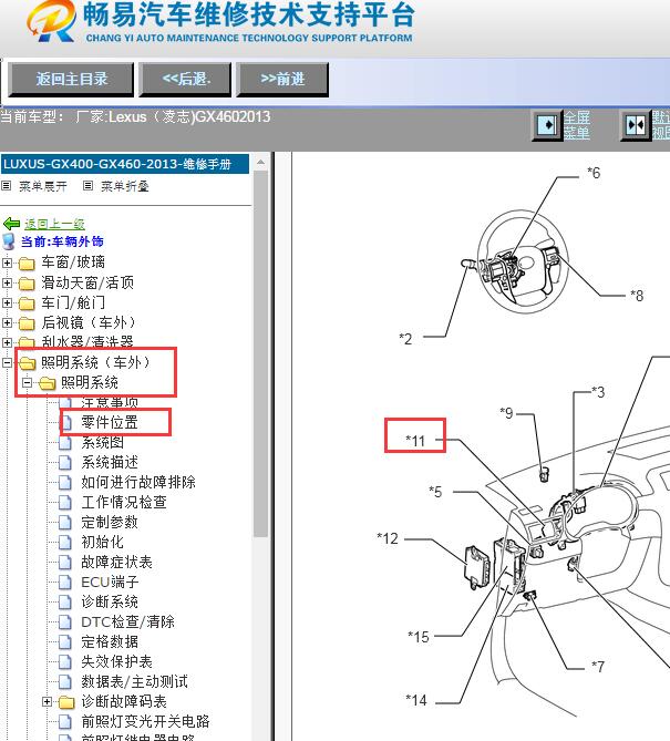 2013年雷克萨斯GX460大灯随动模块安装位置