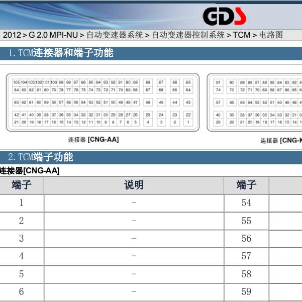 2012年起亚智跑变速箱针脚定义