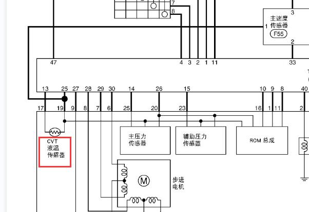 日产天籁RE0F10A变速箱电路图